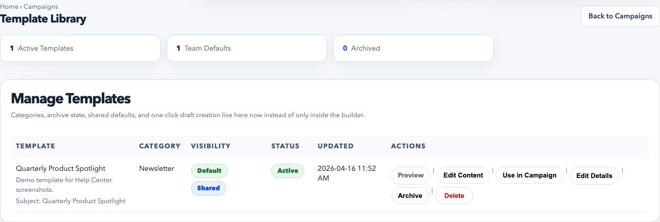 Template Library showing saved campaign templates with status, visibility, and actions.